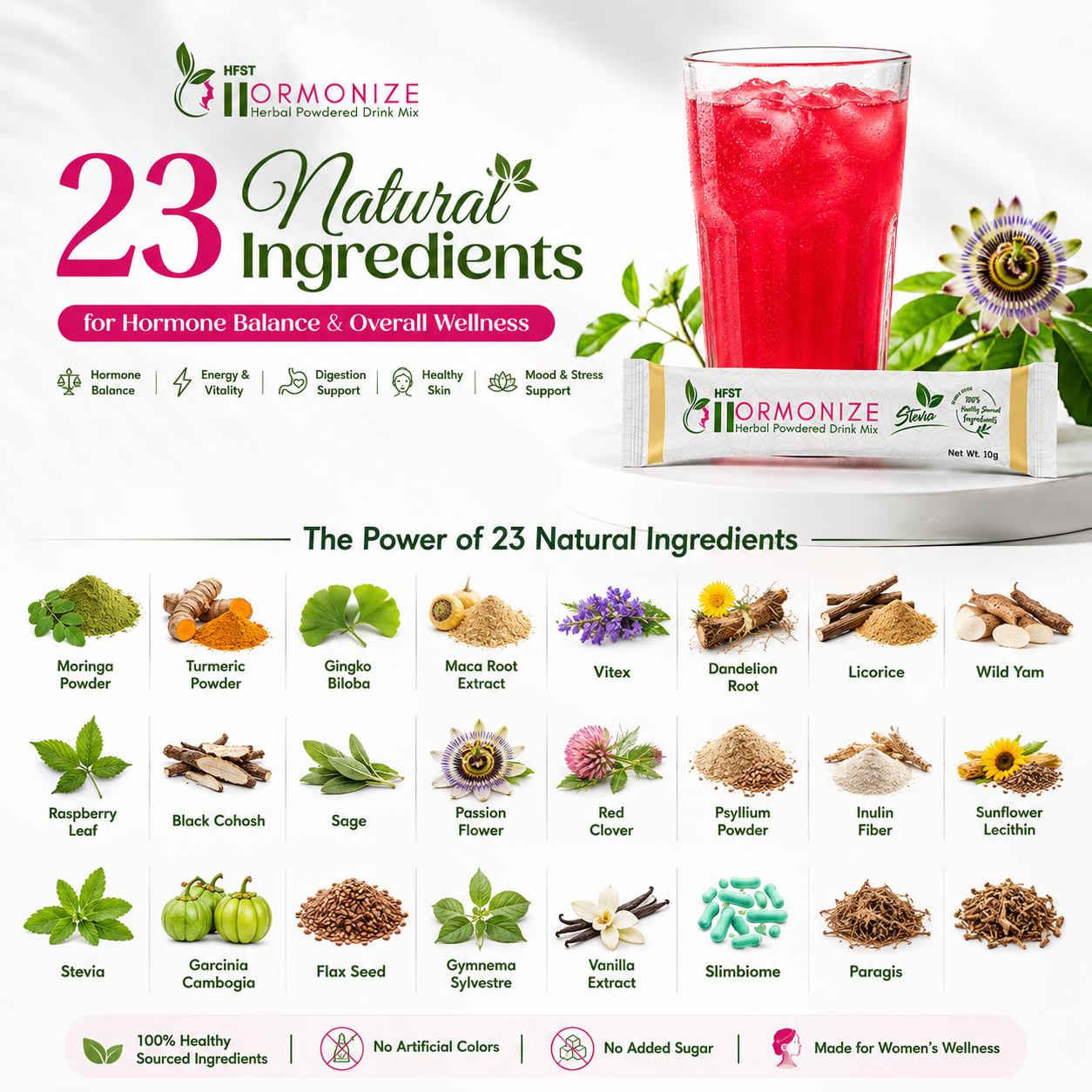 Gempages Hormonize Menopause