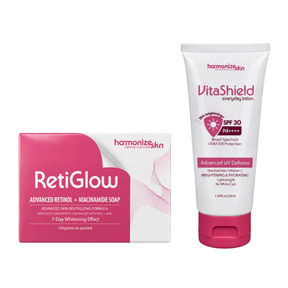 HormonizeSKN RetiGlow 7D Beauty Soap & VitaShield Everyday Lotion Set