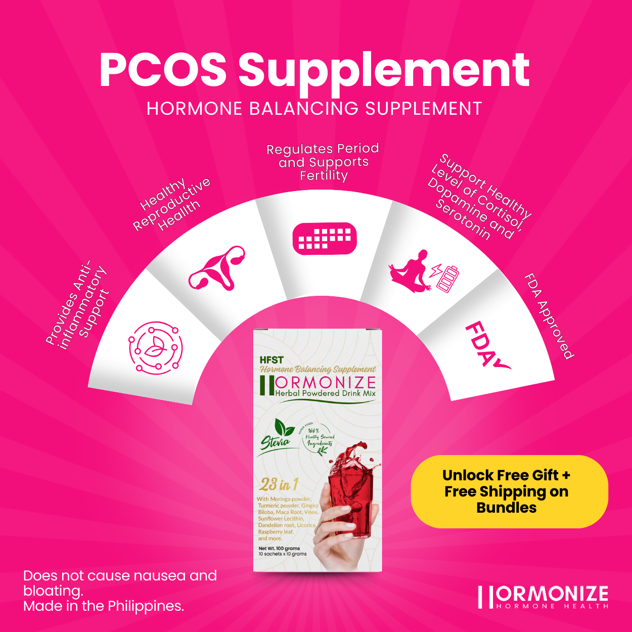 Hormonize | Reseller Package