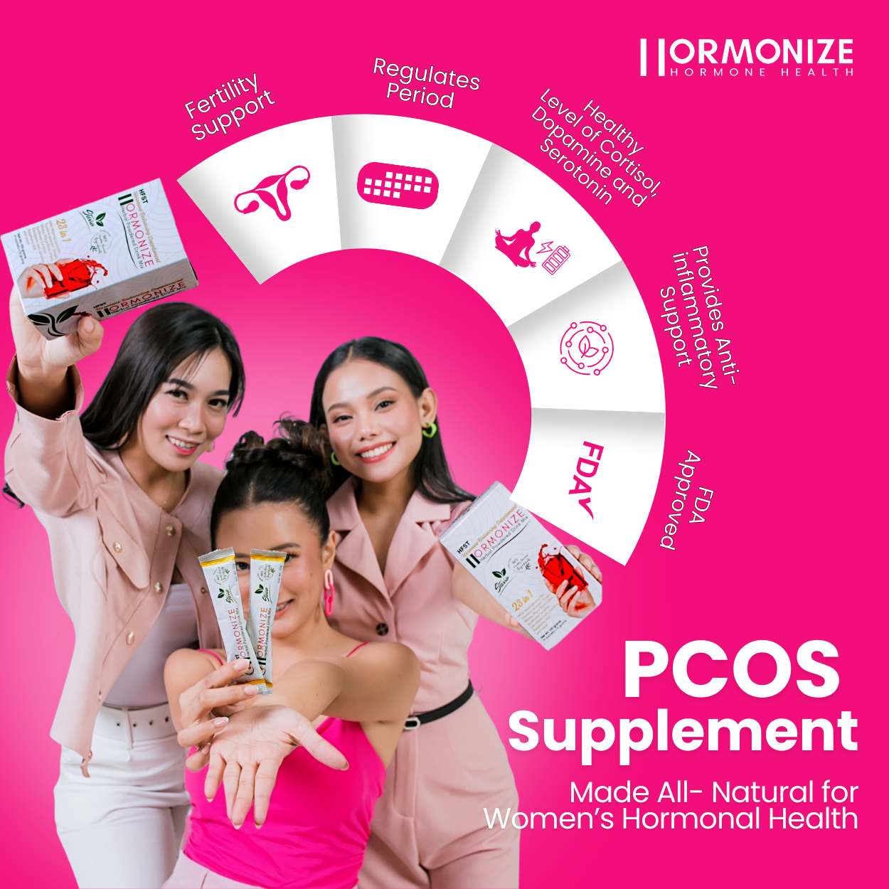 Hormonize | Reseller Package