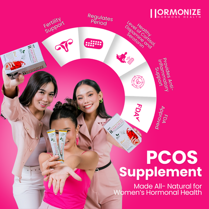 Hormonize Reseller Package