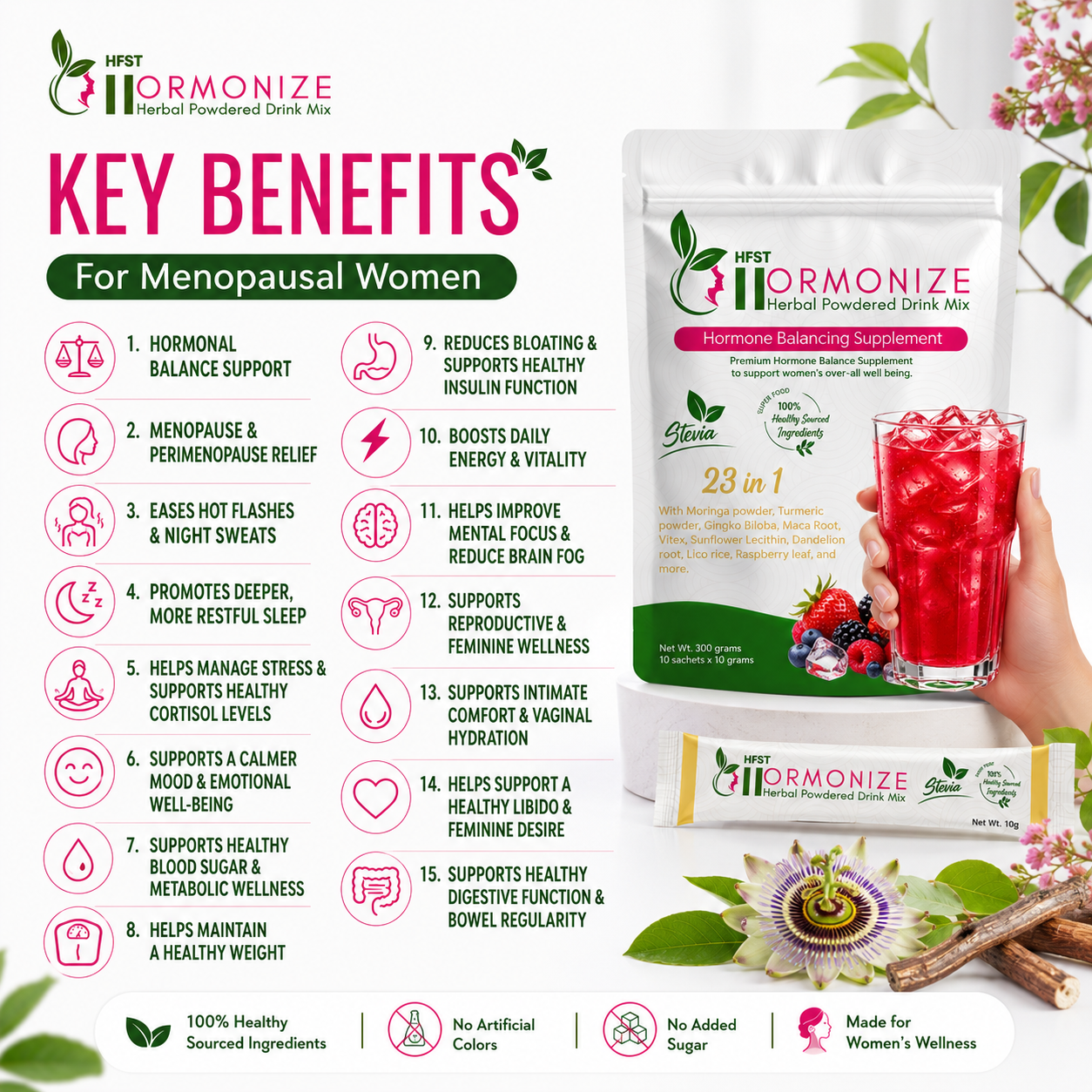 Gempages Hormonize Menopause