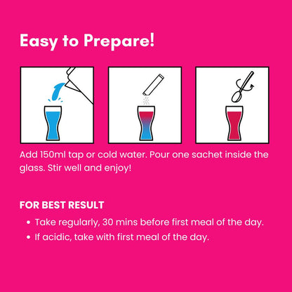 Hormonize Reseller Package