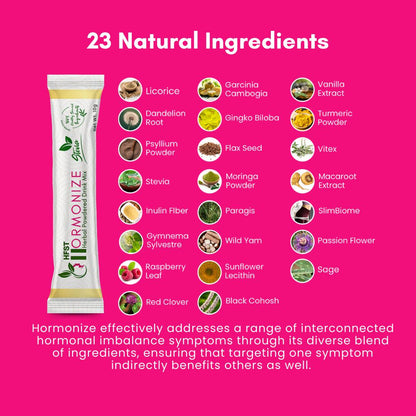Hormonize Reseller Package